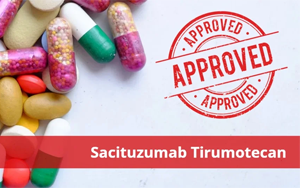 靶向TROP-2抗體偶聯藥物sacituzumab tirumotecan聯合PD-L1抑制劑tagitanlimab一線治療晚期非小細胞肺癌的II期臨床研究取得突破性進展
