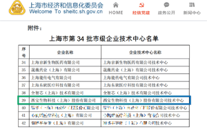 西寶生物躋身上海市級企業技術中心：以創新為核，攻堅產線啟新程